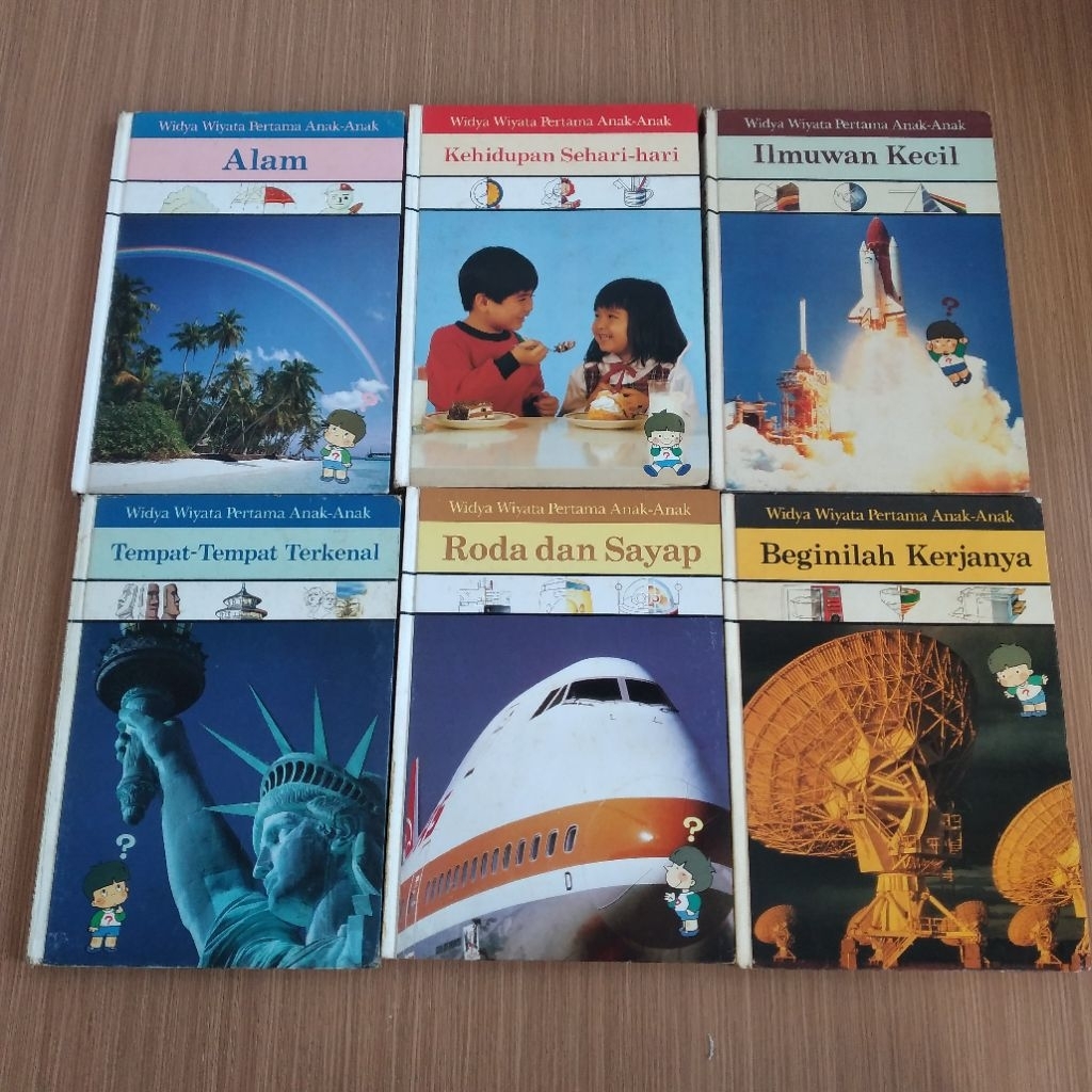 Widya wiyata pertama anak anak alam  kehidupan sehari hari ilmuwan kecil tempat tempat terkenal roda