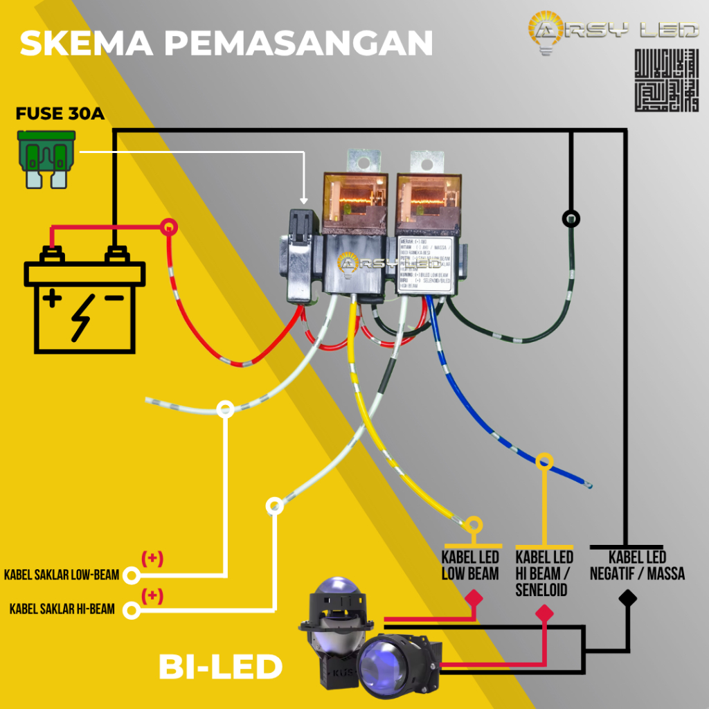 Kabel Relay Set Lampu Sorot Senlo BiLED Dioda Tembak D2 Laser 4 Kaki 12v 80a Tembaga Tebal RB5