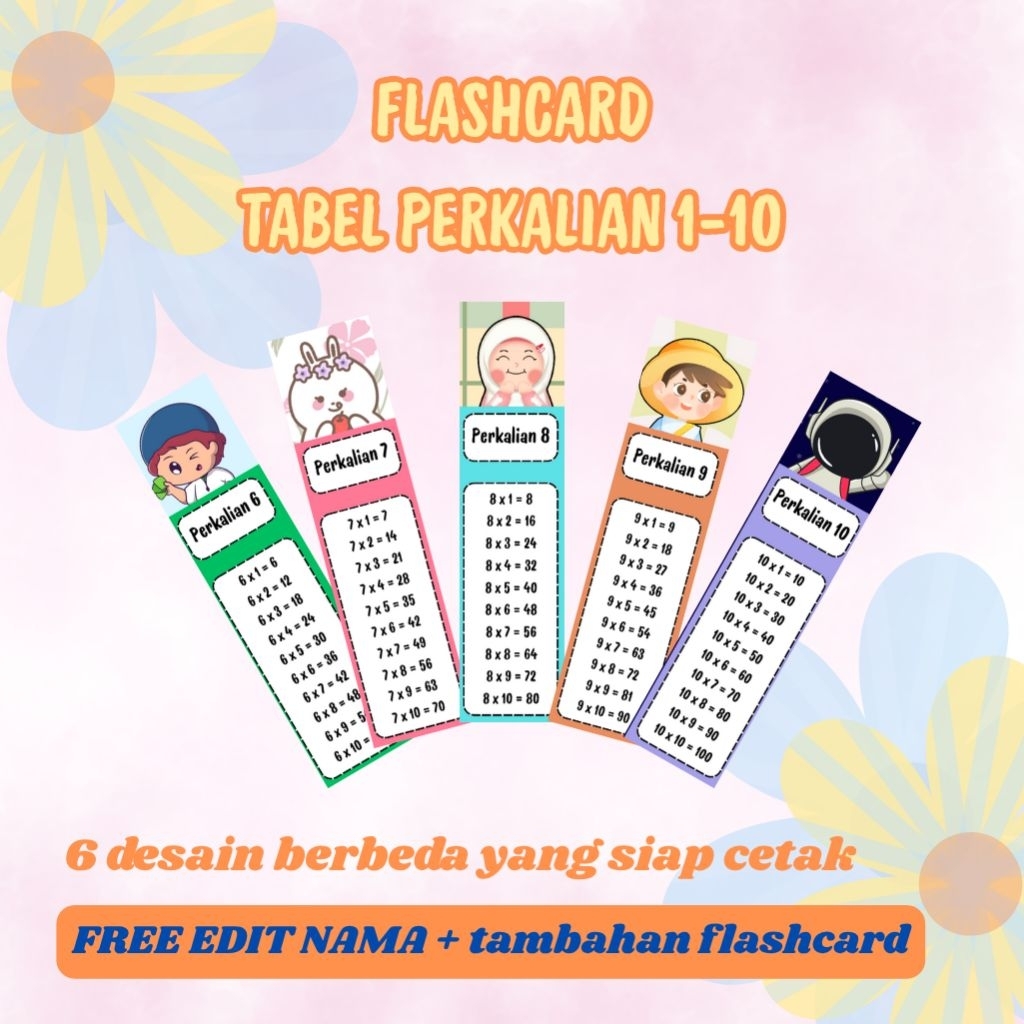 

FLASHCARD PERKALIAN 1 - 10 | 6 desain custom