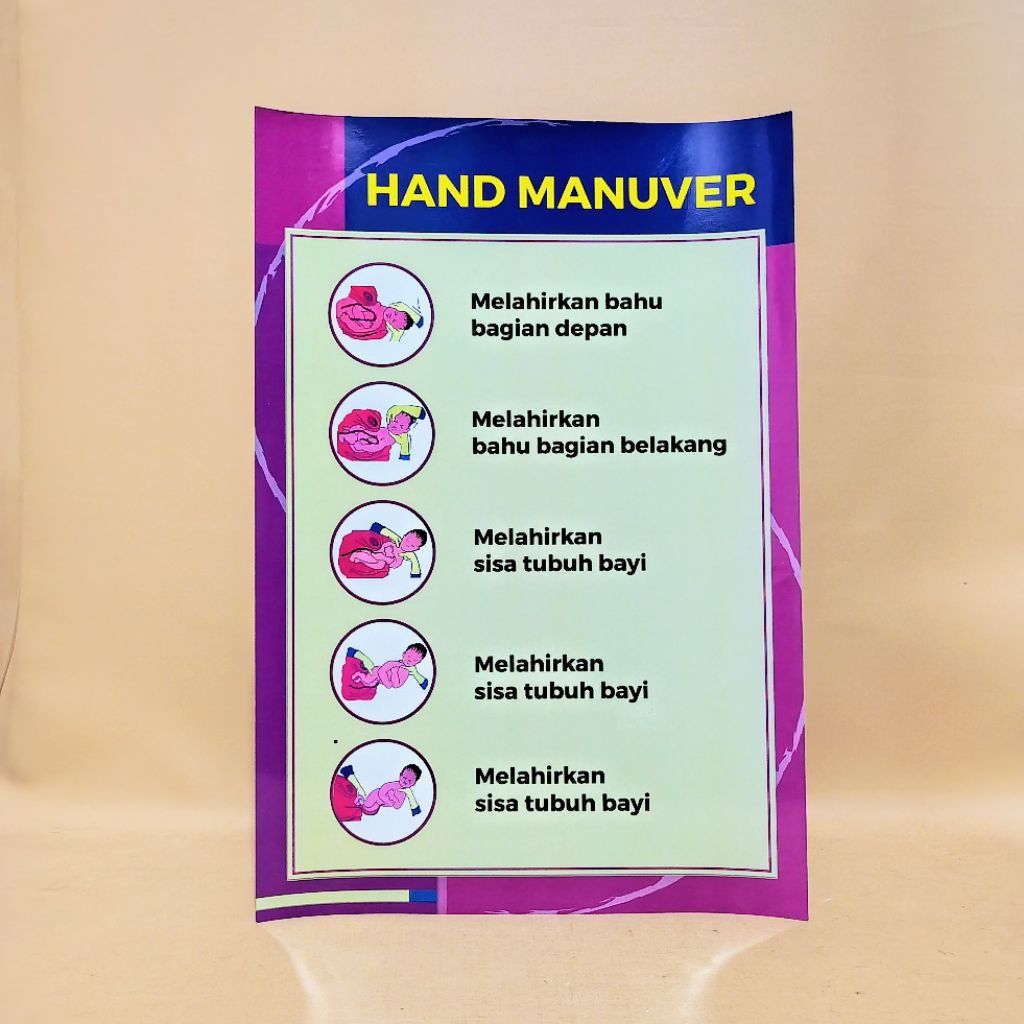 Poster Kebidanan: Hand Manuver - Poster hand Manuver - Poster Bidan