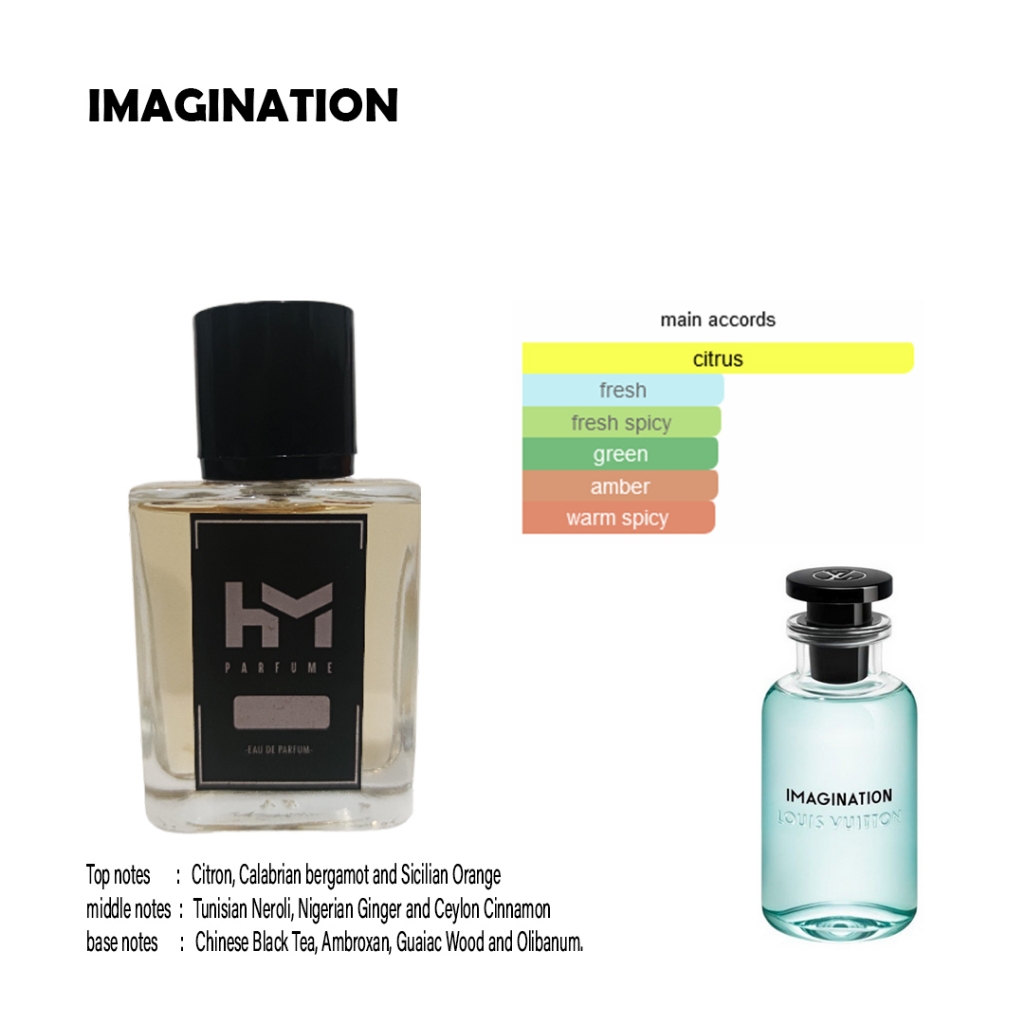 Parfum Lv. Imagination - Parfum Pria tahan lama - Inspired Parfum