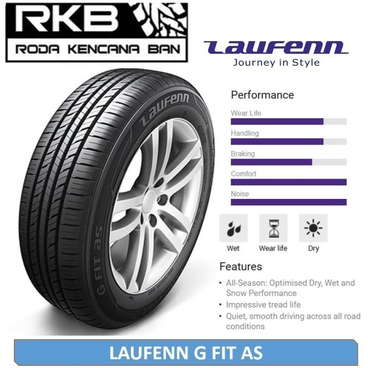 LAUFENN 205/65 R15 G FIT AS BAN MOBIL
