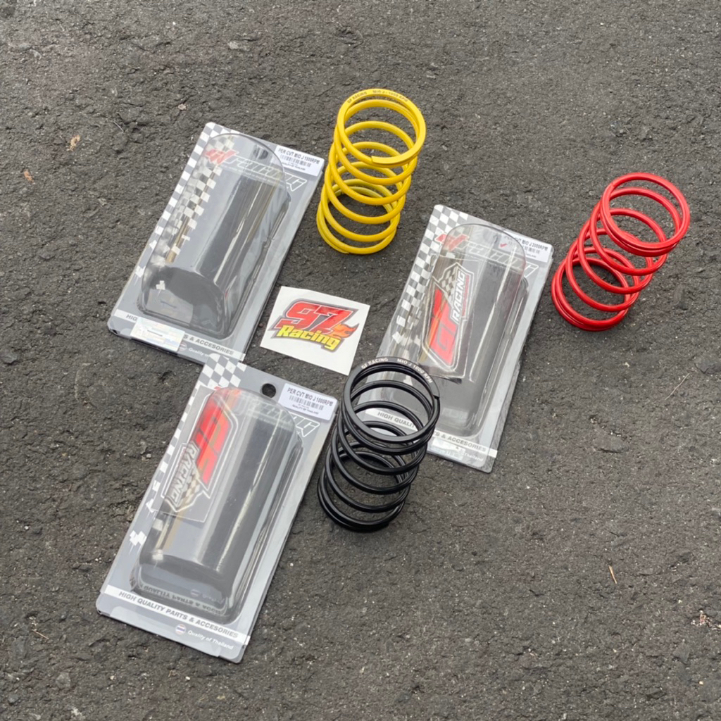 per cvt mio j gf racing per cvt gf racing 1000rpm 1500rpm 2000rpm