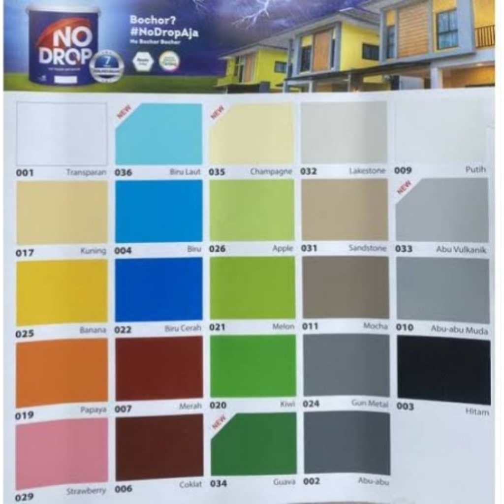 Nodrop / Cat Pelapis Anti Bocor ( 1KG )