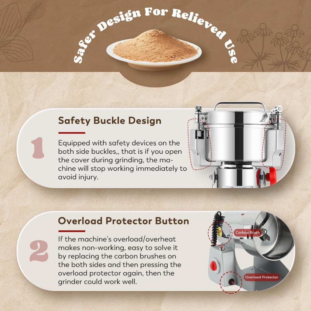 Penggiling Tepung Elektrik 800G Penggiling Kopi Biji Bijian Kapasitas Besar Kehalusan Dikendalikan