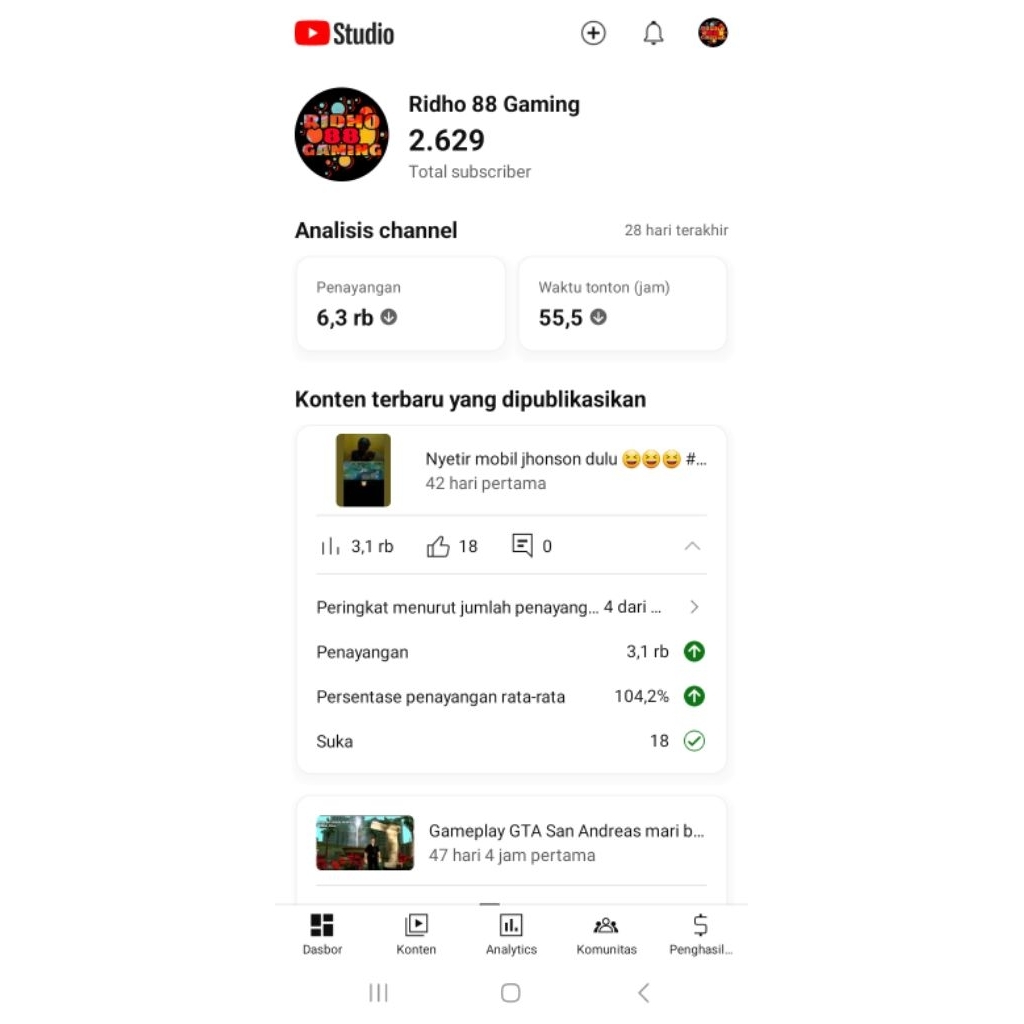 Channel Youtube 2.6 subscriber belum monet