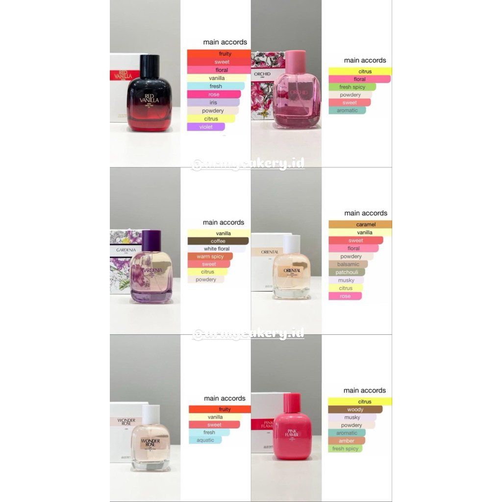 Parfume Zara