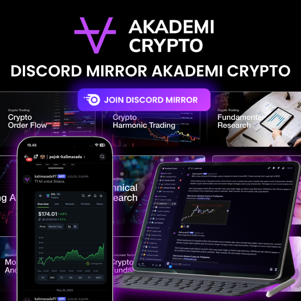 DISCORD MIRROR AKADEMI CRYPTO SIGNAL + MODUL TERLENGKAP DAN TERUPDATE 2025