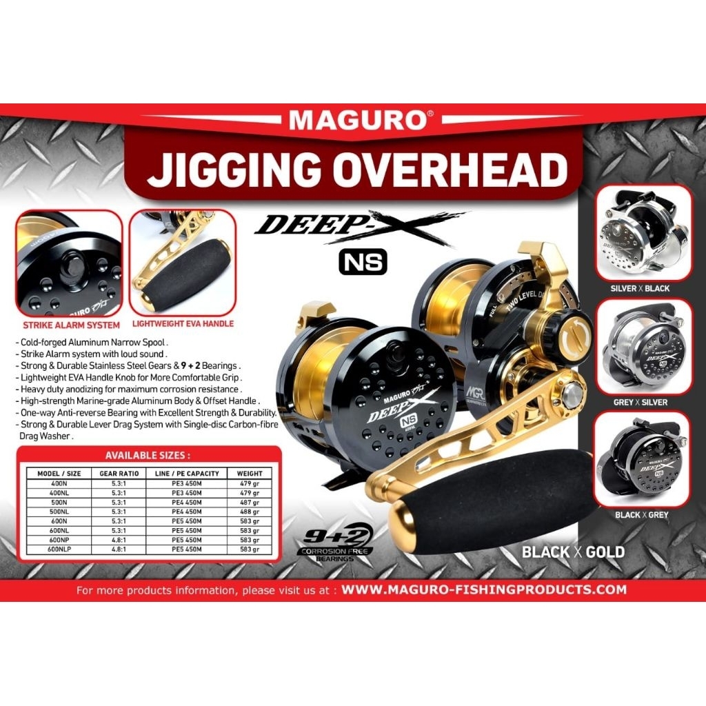reel maguro deep x ns 600 nl atau 600 nlp overhead