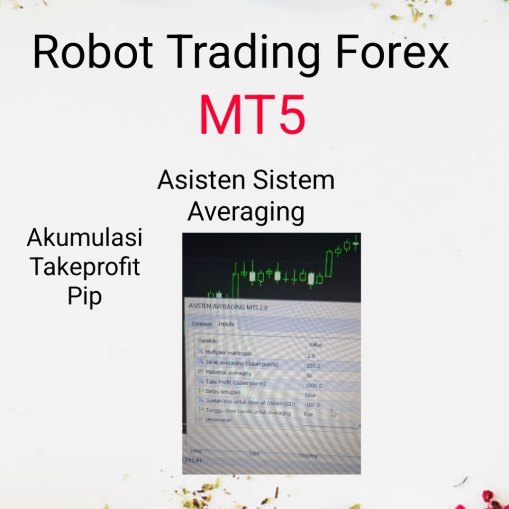 Asisten Averaging Marti Mt5 Robot Forex Scalping akumulasi takeprofit jarak open