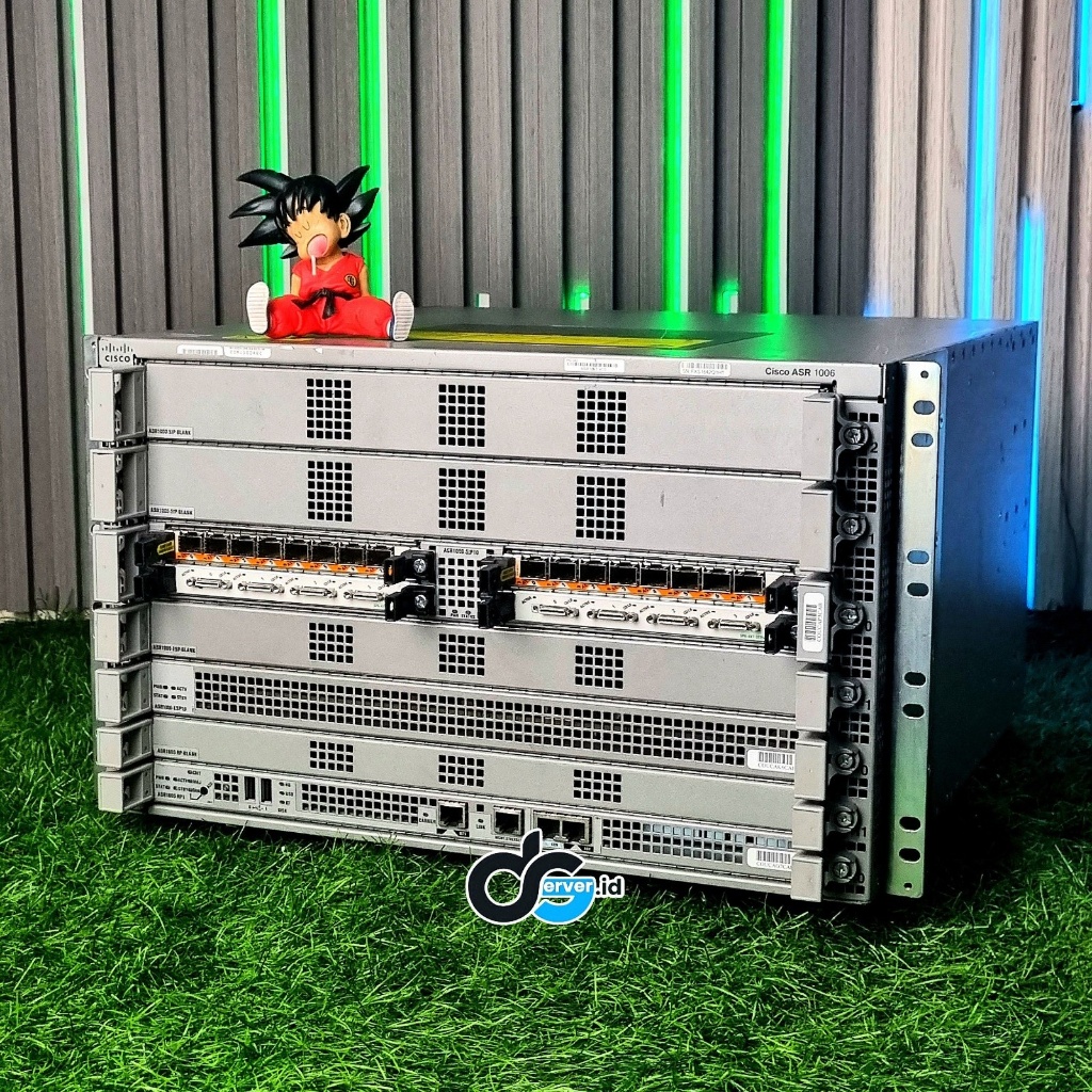 Cisco Aggregation Series Router ASR1006