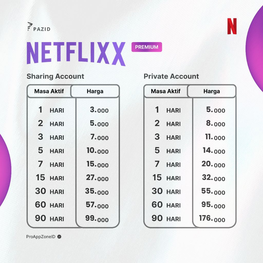 NETFLIIXX SHARING/PRIVATE BULANAN