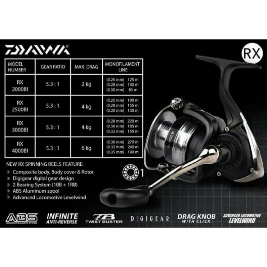 Reel DAIWA RX | 2000BI 2500BI 3000BI 4000 BI / Reel Daiwa 2016