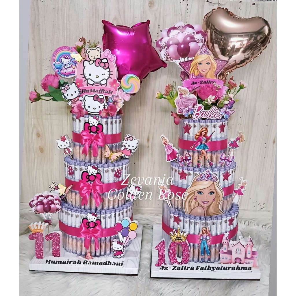 

Money Cake Karakter ultah anak