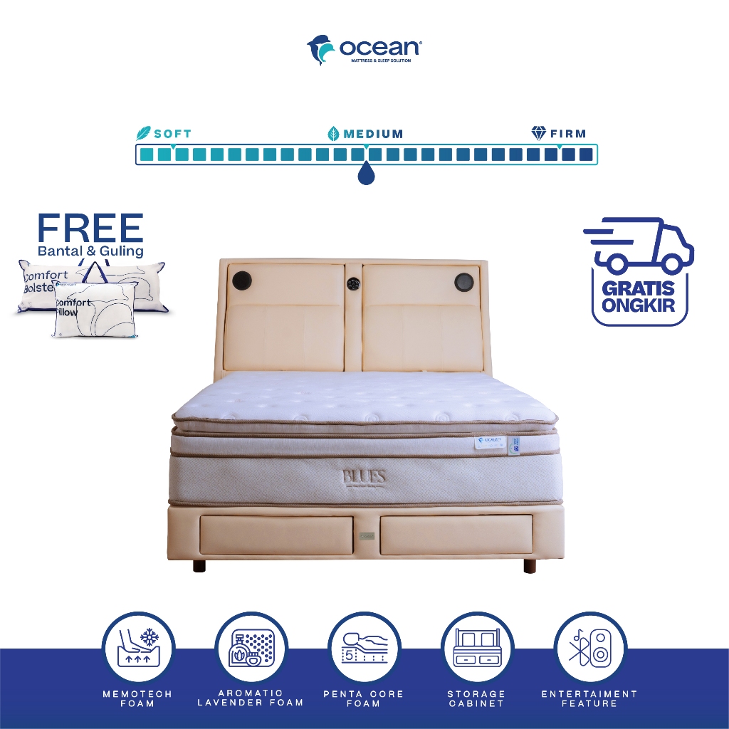 Ocean Spring Bed - Kasur Blues Entertainment Bluetooth Speaker Garansi 15 Tahun | Springbed Empuk