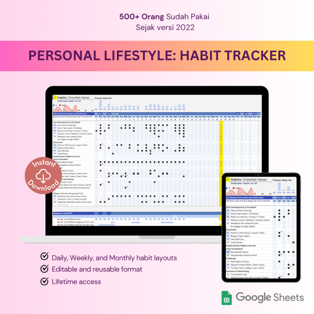

PERSONAL LIFESTYLE: HABIT TRACKER
