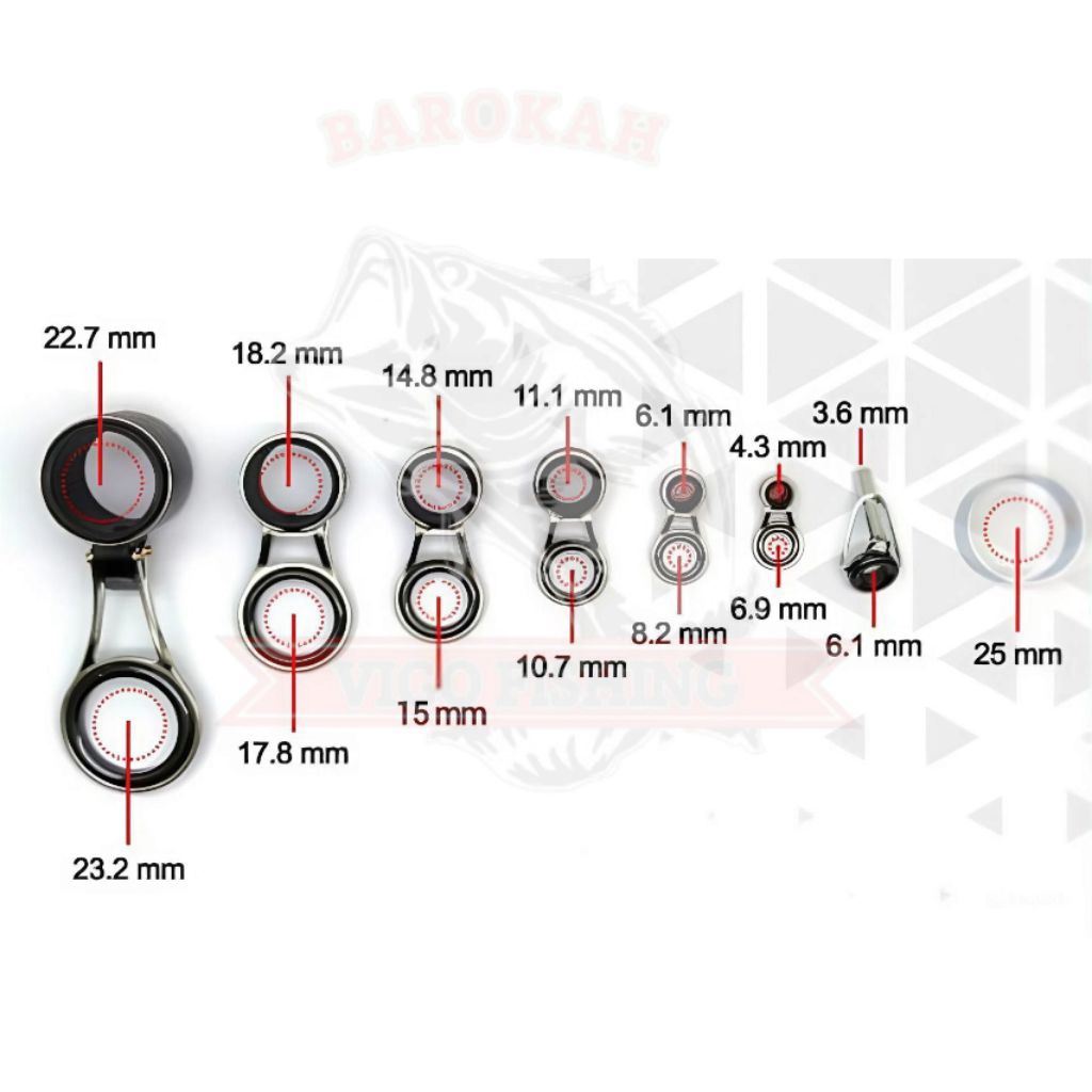 RING SET JORAN SURF UKURAN 420