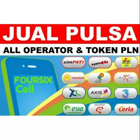 PAKET ISI ULANG XL | ISI ULANG KUOTA XL UNLIMITED |