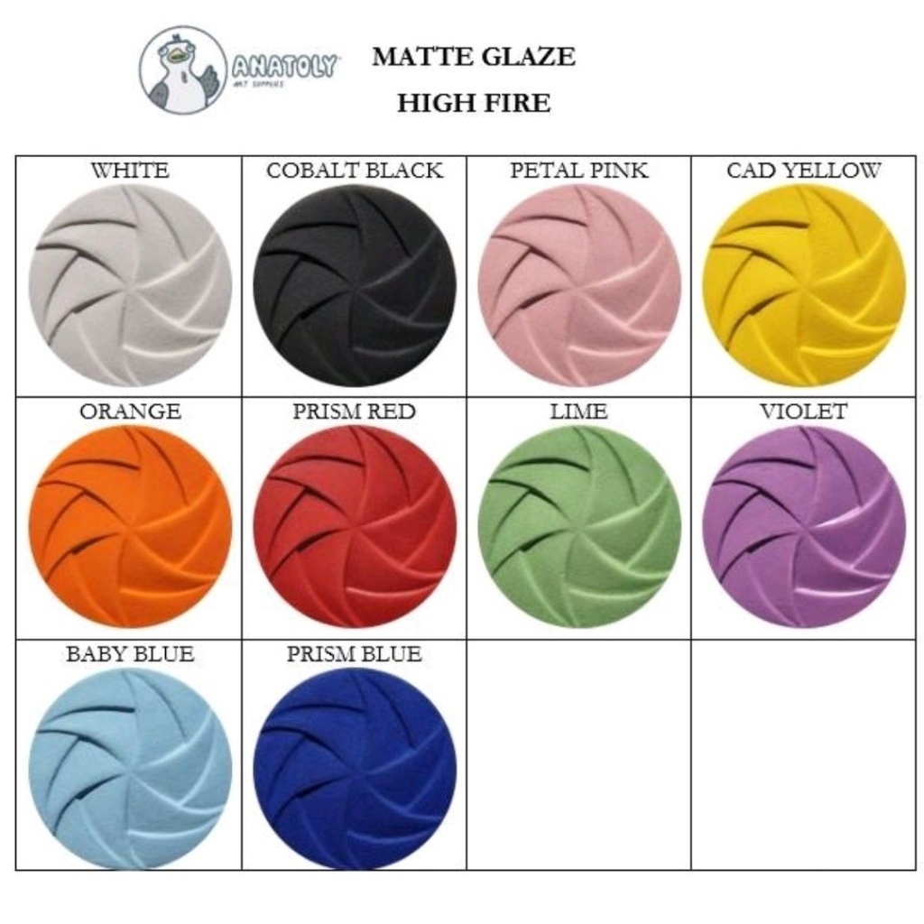 

FOOD SAFE MATTE GLAZE - GLASIR CAIR KERAMIK MATTE / DOFF