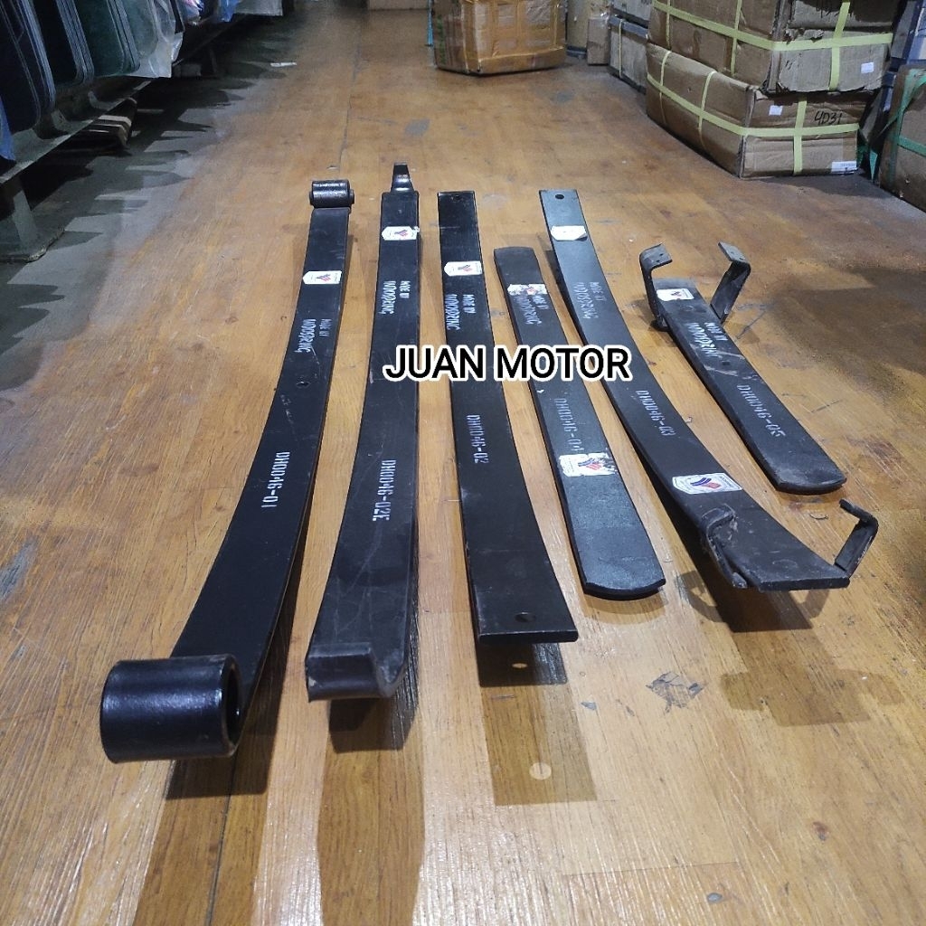 PER DAUN BELAKANG GRAND MAX INDOSPRING