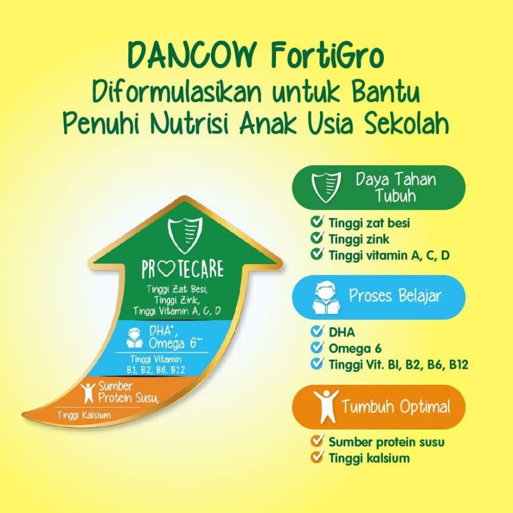 

Dancow instan bubuk 10*38gr renceng