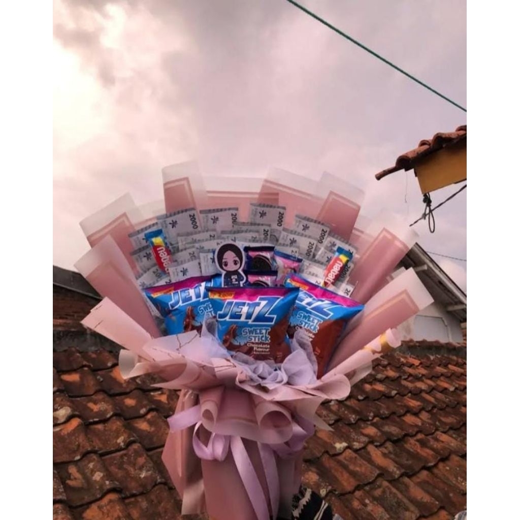 

BuketBebasRequest/snack/money/dll