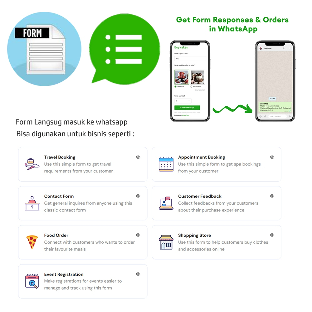 Formulir / Form langsg ke WhatsApp, untuk pelaku UMKM. Pengerjaan Hitungan jam