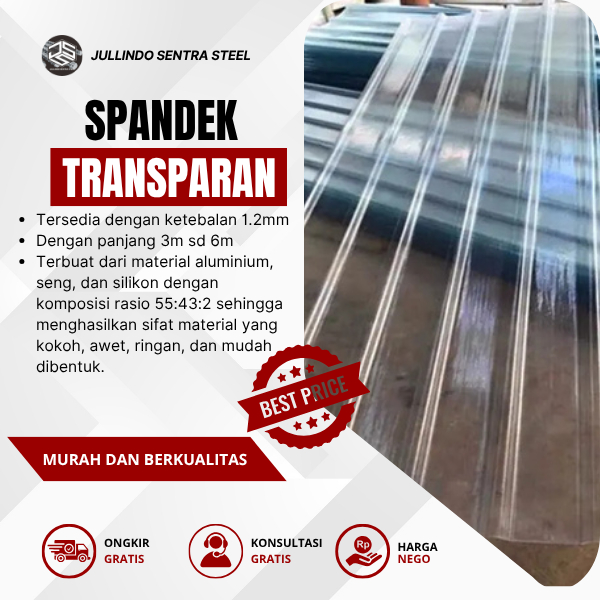 Spandek Transparant / Bening PET Atap Ukuran 3m / 4m / 5m / 6m Lebar 100cm x 1.2mm