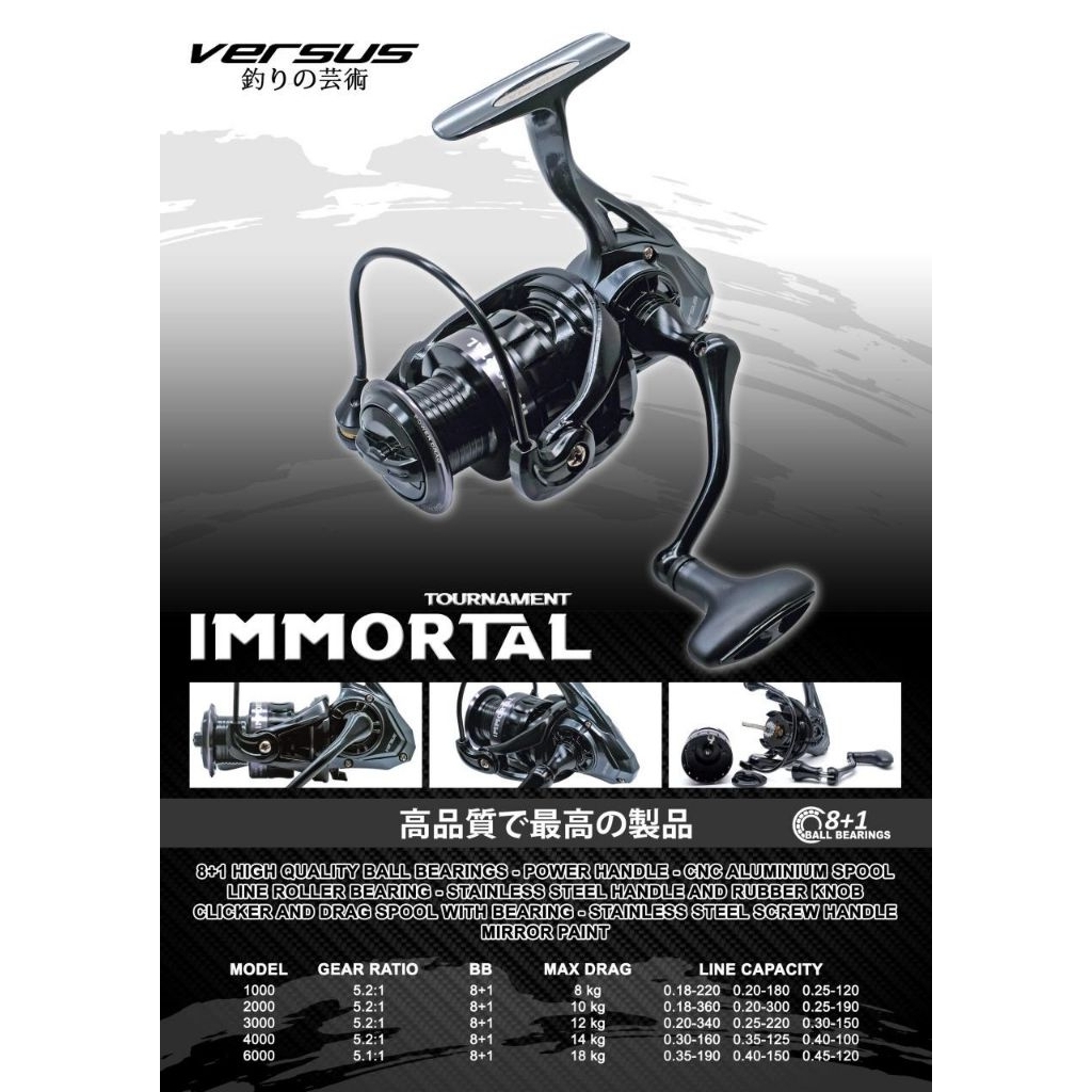 Reel Pancing Versus Immortal 1000