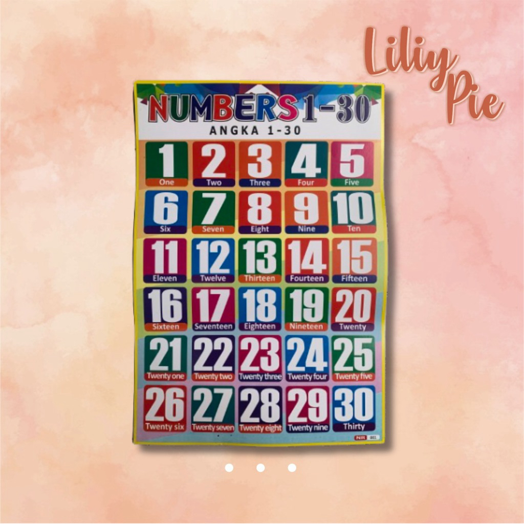 POSTER EDUKASI ANGKA 1-30 • Belajar Anak Balita Bayi Cowok Cewek Pria Tempelam Dinding Kertas Tulisa