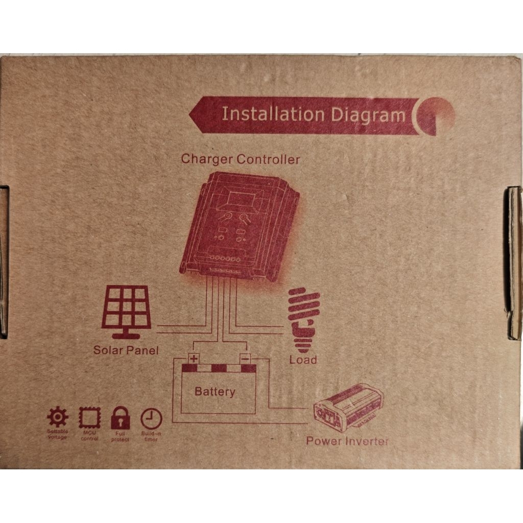mppt solar cas controler..pwm