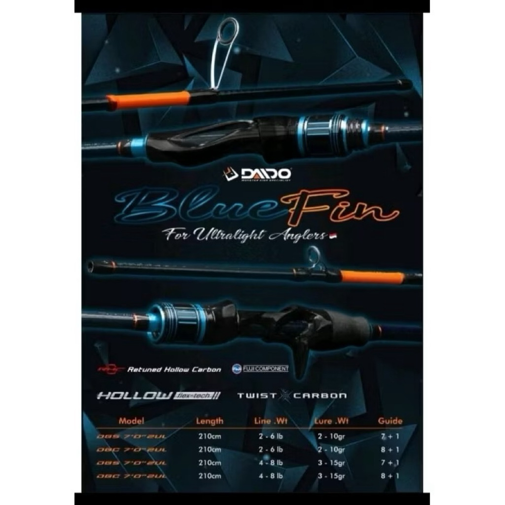 JORAN DAIDO UL BLUEFIN & SPINNING 702 FULL FUJI