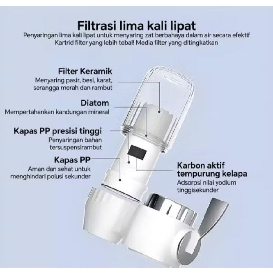 Magic Pury water Filter FN