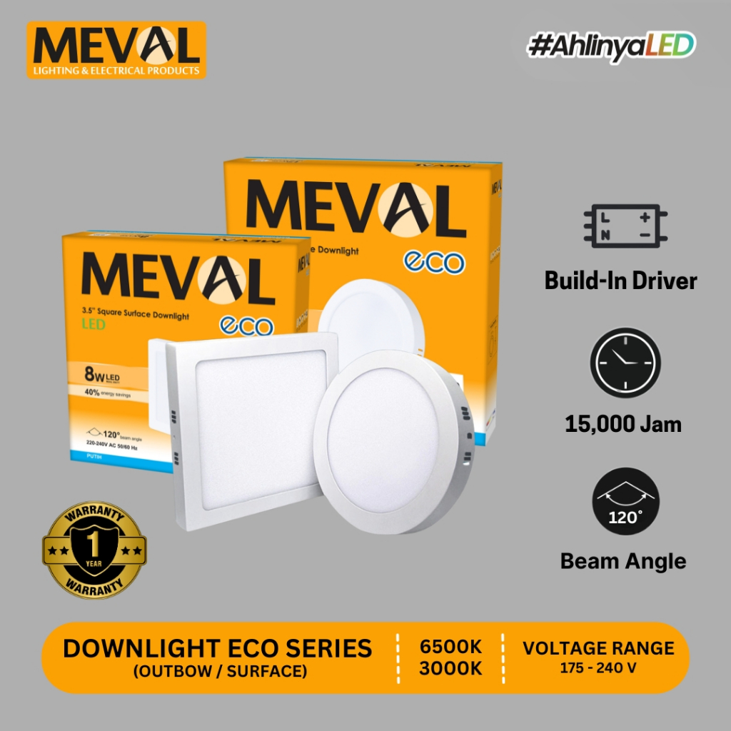 MEVAL Lampu LED Downlight ECO Series - Outbow