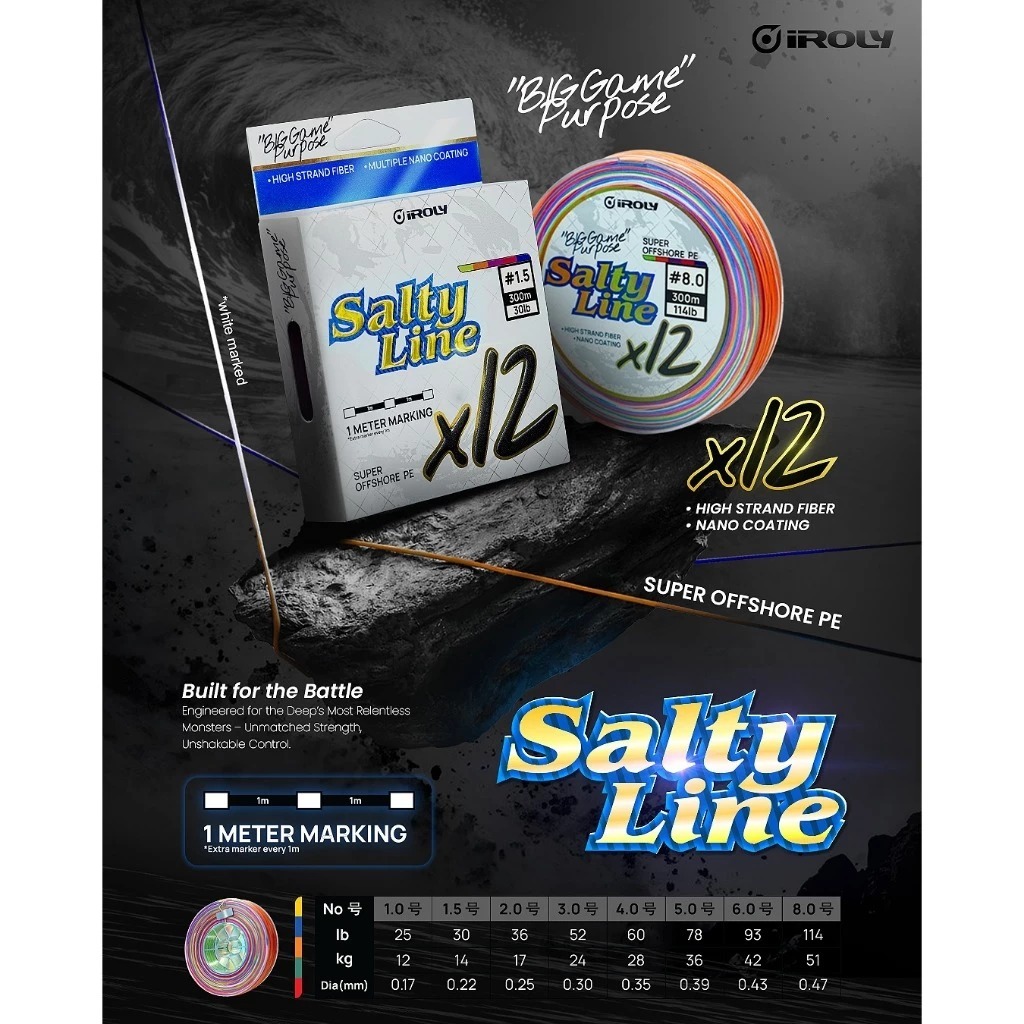 Senar PE IROLY Salty Line Big Game | 1.5 – 8.0 | 300m | Marking per 1m | Super Offshore PE