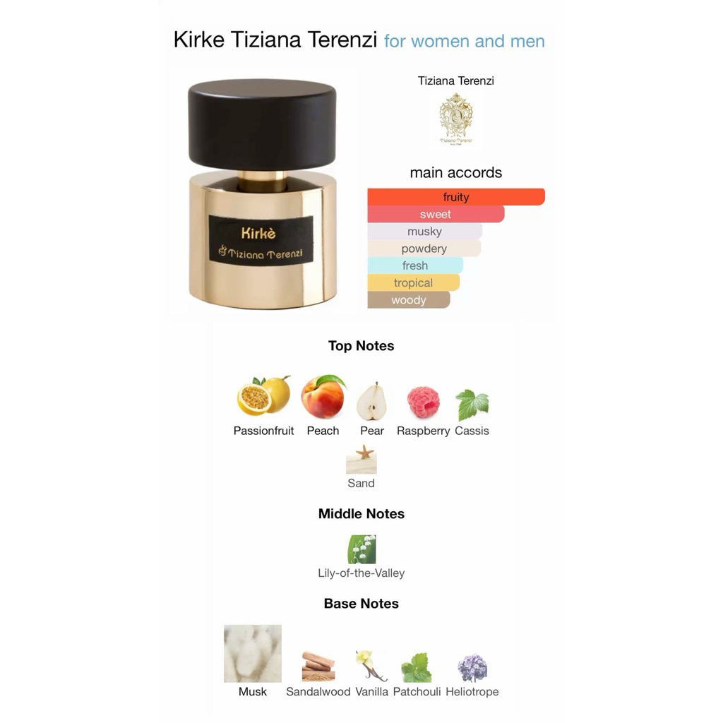 Kirke Tiziana Terenzi (Decant Original)
