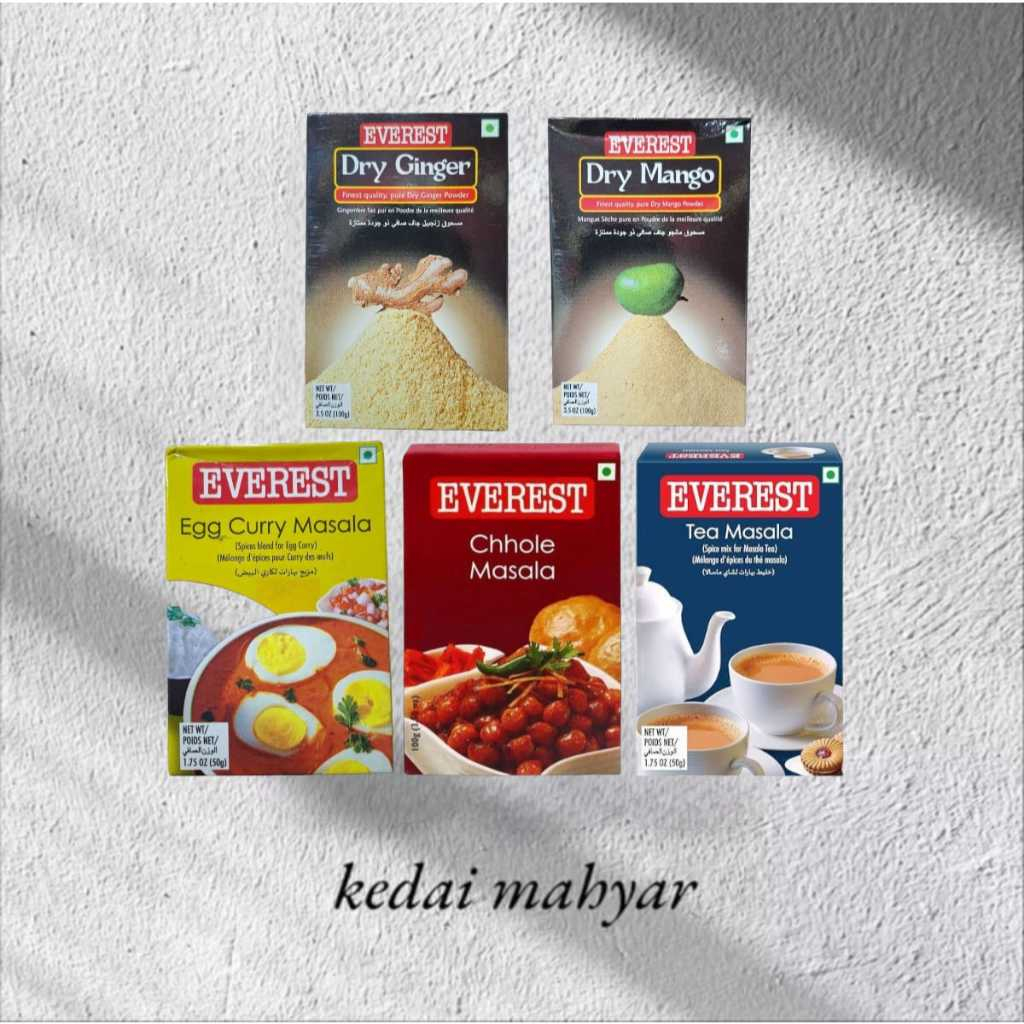 

Everest all variant