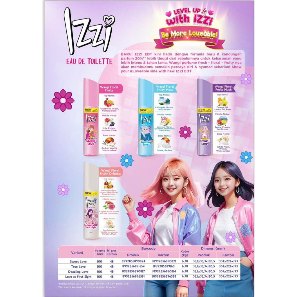 IZZI Body Mist Eau De Cologne 100ml | Parfum Wanita | More Longlasting | Love At First Sight | Dazli