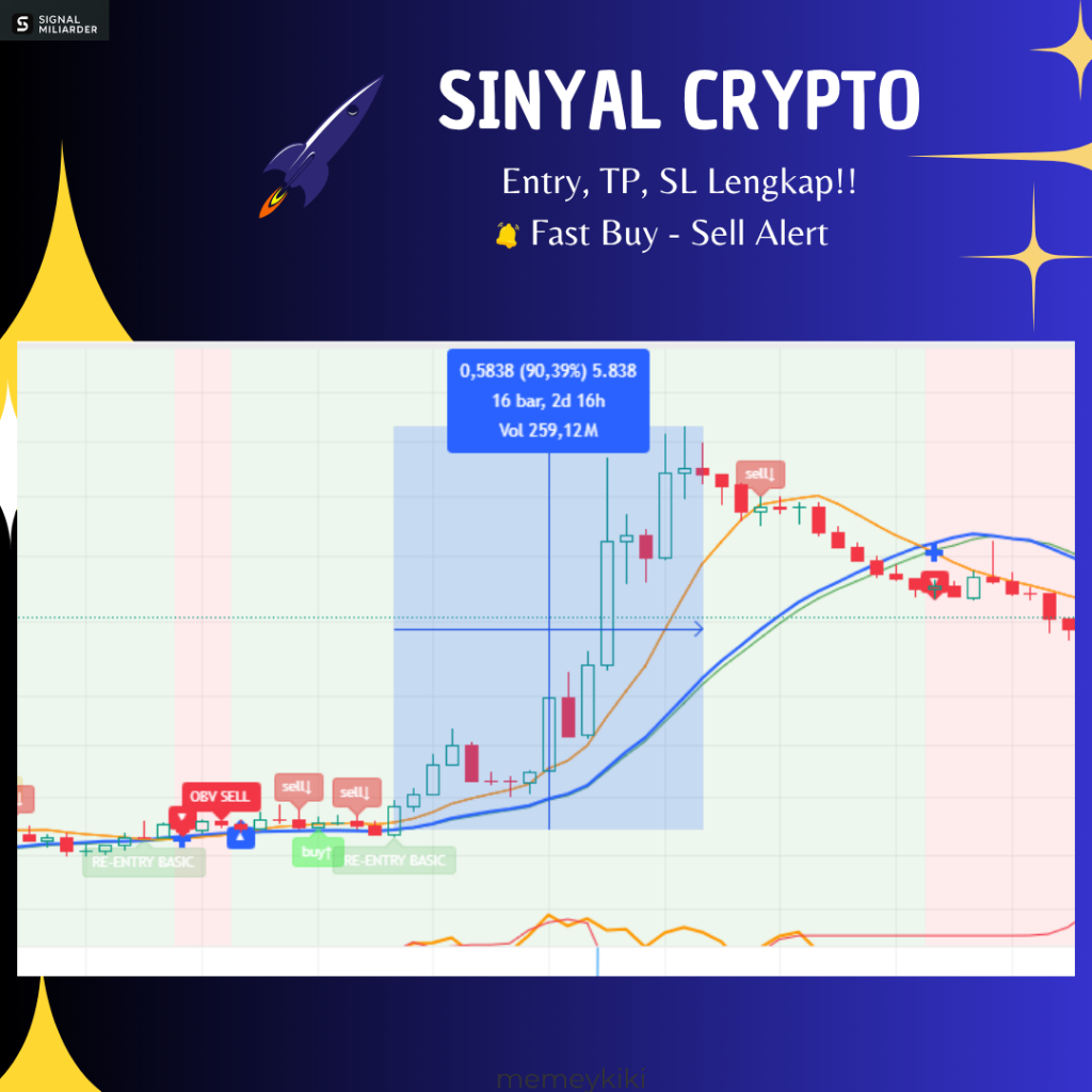 SINYAL TRADING MILIARDER - Rahasia sinyal miliarder hanya disini, buktikan