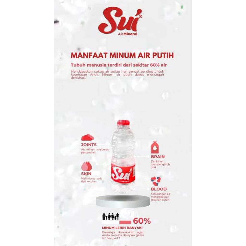 

SUI Air Mineral Dalam Kemasan Botol 600ml [1dus / 24botol]