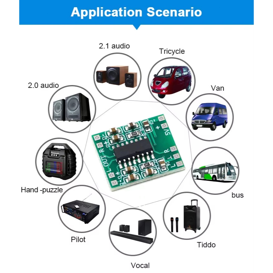 GRATIS ONGKIR Kit Modul Mini 5V Digital Amplifier Class D **