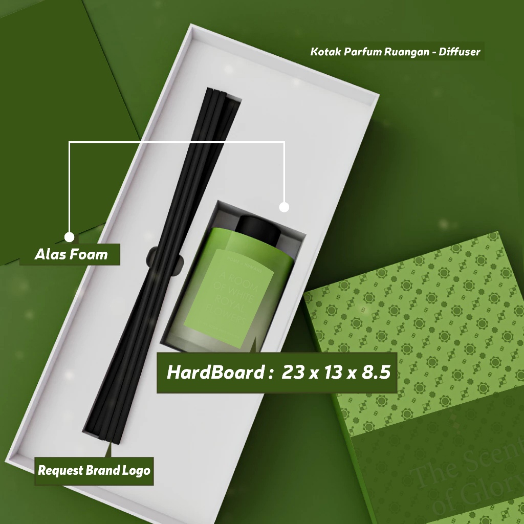 

23 X 13 X 8.5 : Kotak Aksesoris / Kotak Souvenir / Kotak Parfum