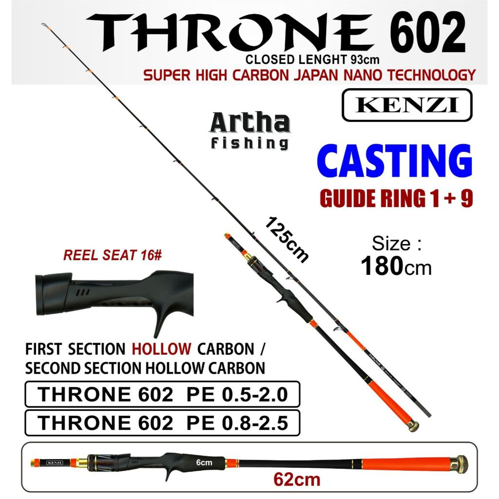 JORAN KENZI THRONE CASTING 602 PE 0.5-2.0|0.8-2.5