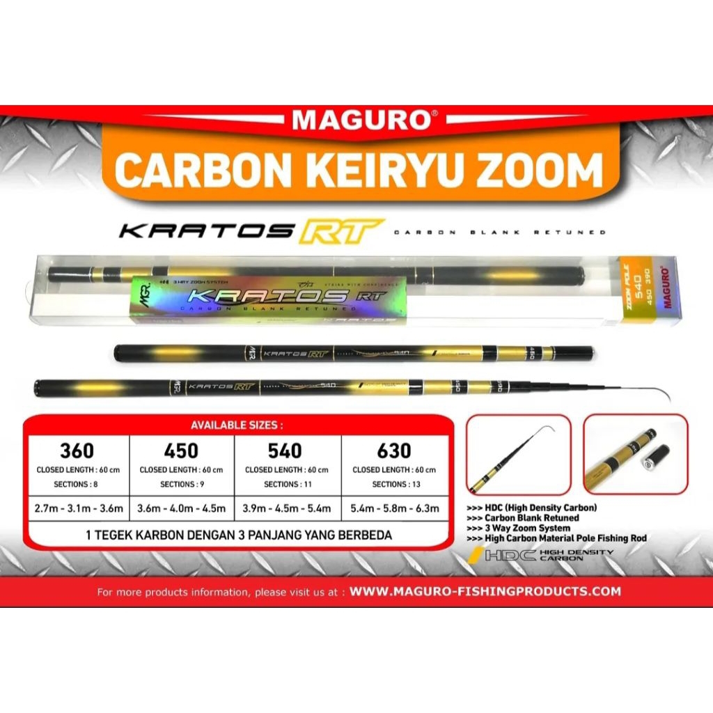 Joran Tegek Maguro Kratos Zoom