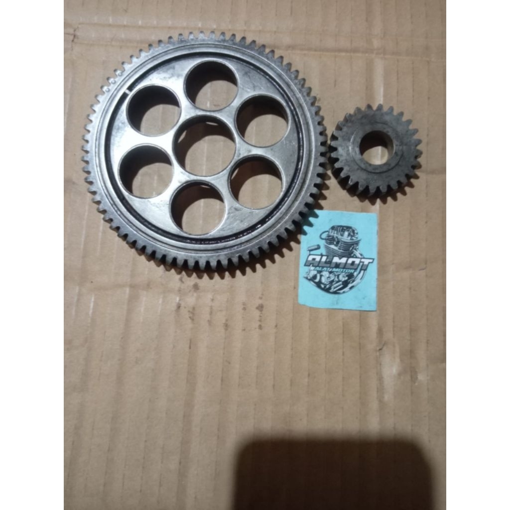 bahan drafgear 69/24 untuk cb. gl. mp. tiger.