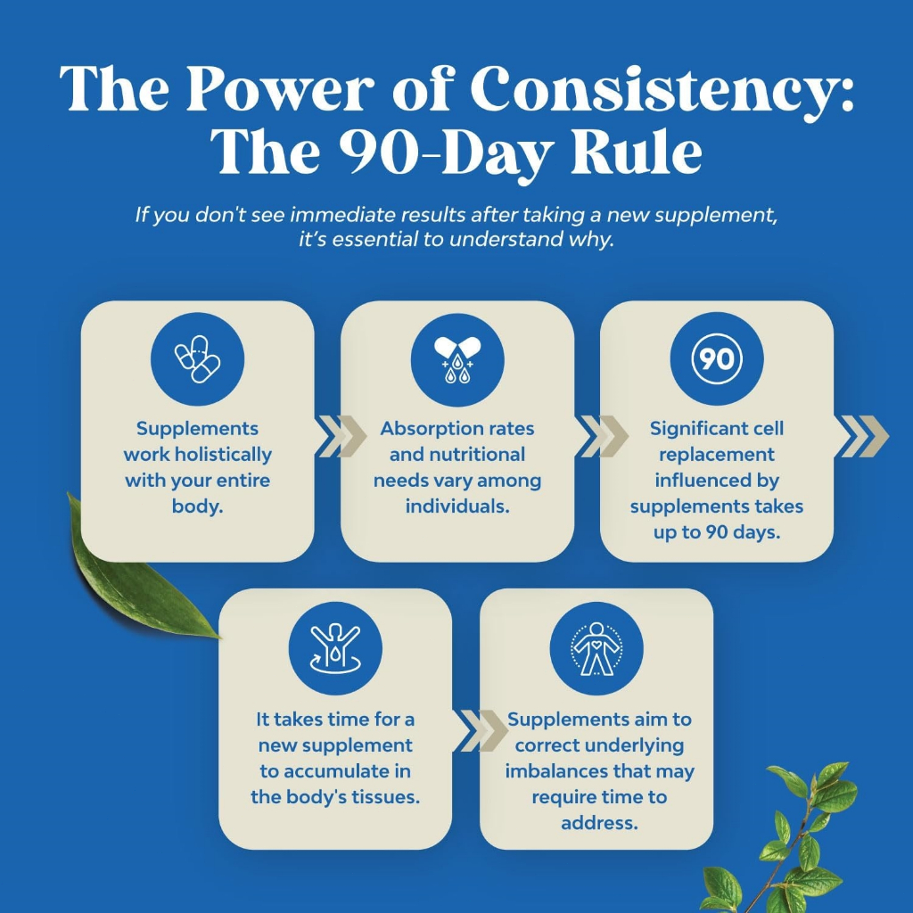 Glutathione Capsules 2400 mg - Untuk pemutihan, anti -penuaan, antioksidan dan dukungan kesehatan,