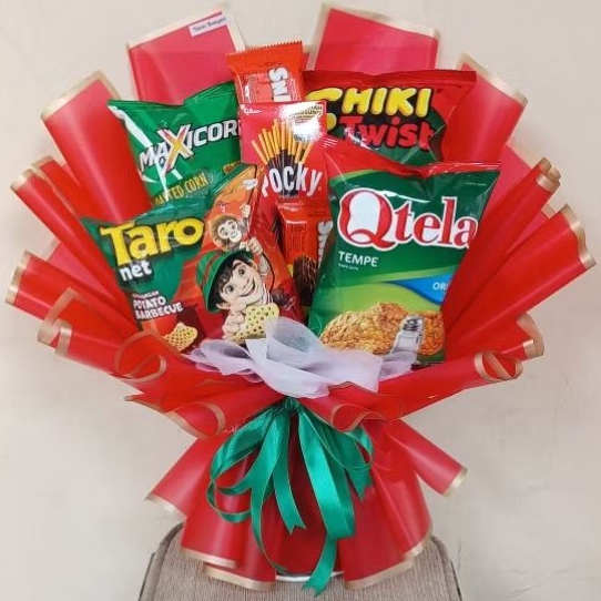 

Buket Snack, Buket Ulang Tahun, Buket Hadiah, Buket Jumbo