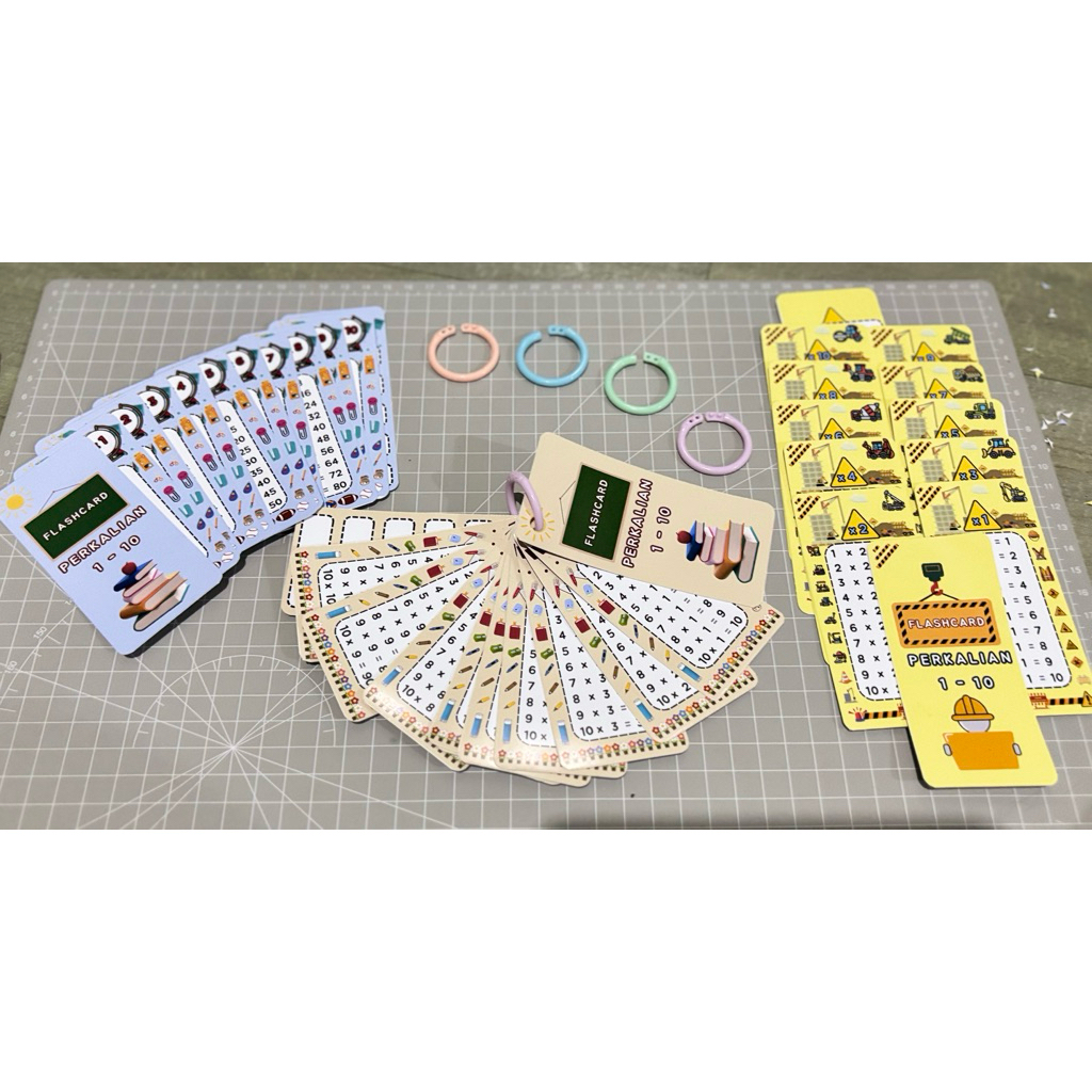 FLASHCARD GANTUNG PERKALIAN 1-10 PERKALIAN 11-20 PEMBAGIAN 1-10 KARTU MATEMATIKA SD SMP SMA TABEL PE