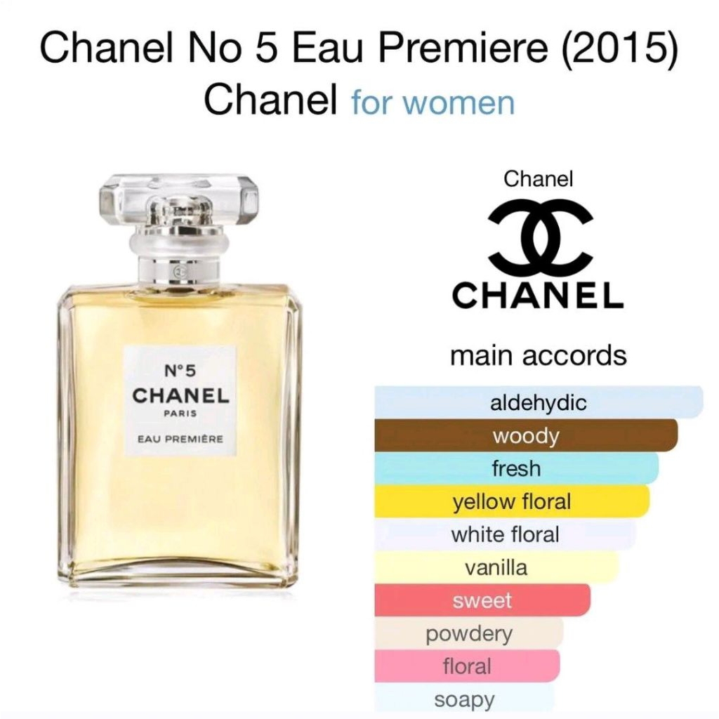 Chanel No. 5 Premiere Woman EDP 150ml Spray - Parfum Wanita Tahan lama Dan wangi - Parfum Wanita Ori