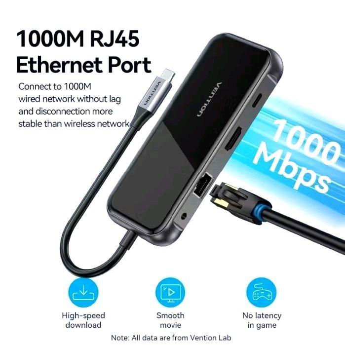 Vention Hub Multiport 9in1 Docking Station Usb Type C To Hdmi TRRS VGA PD 100w 4K Acrylic Ty